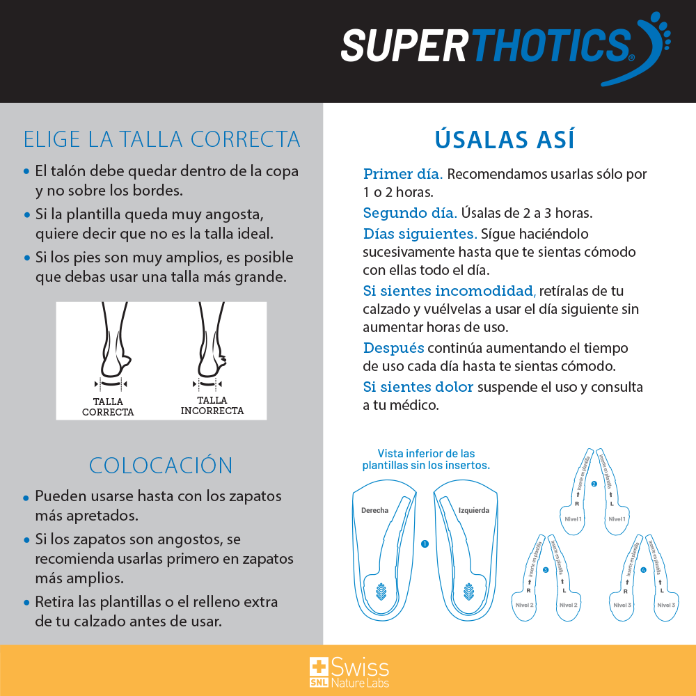 Superthotics Plantillas Personalizables