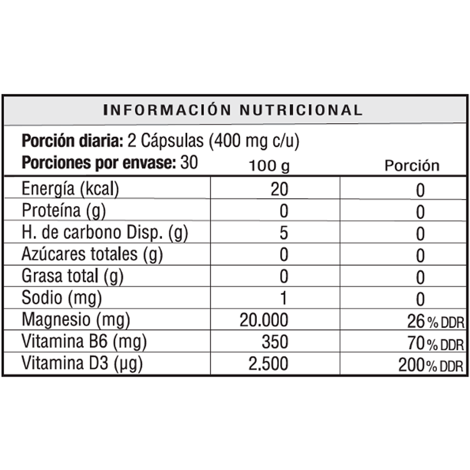 MagneCalm Pro Antiestrés Relajación