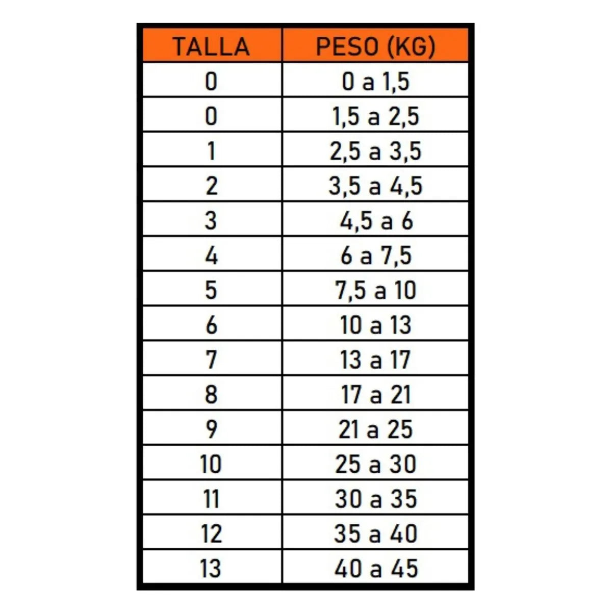 Body Cobre Kimba Castración Talla 0